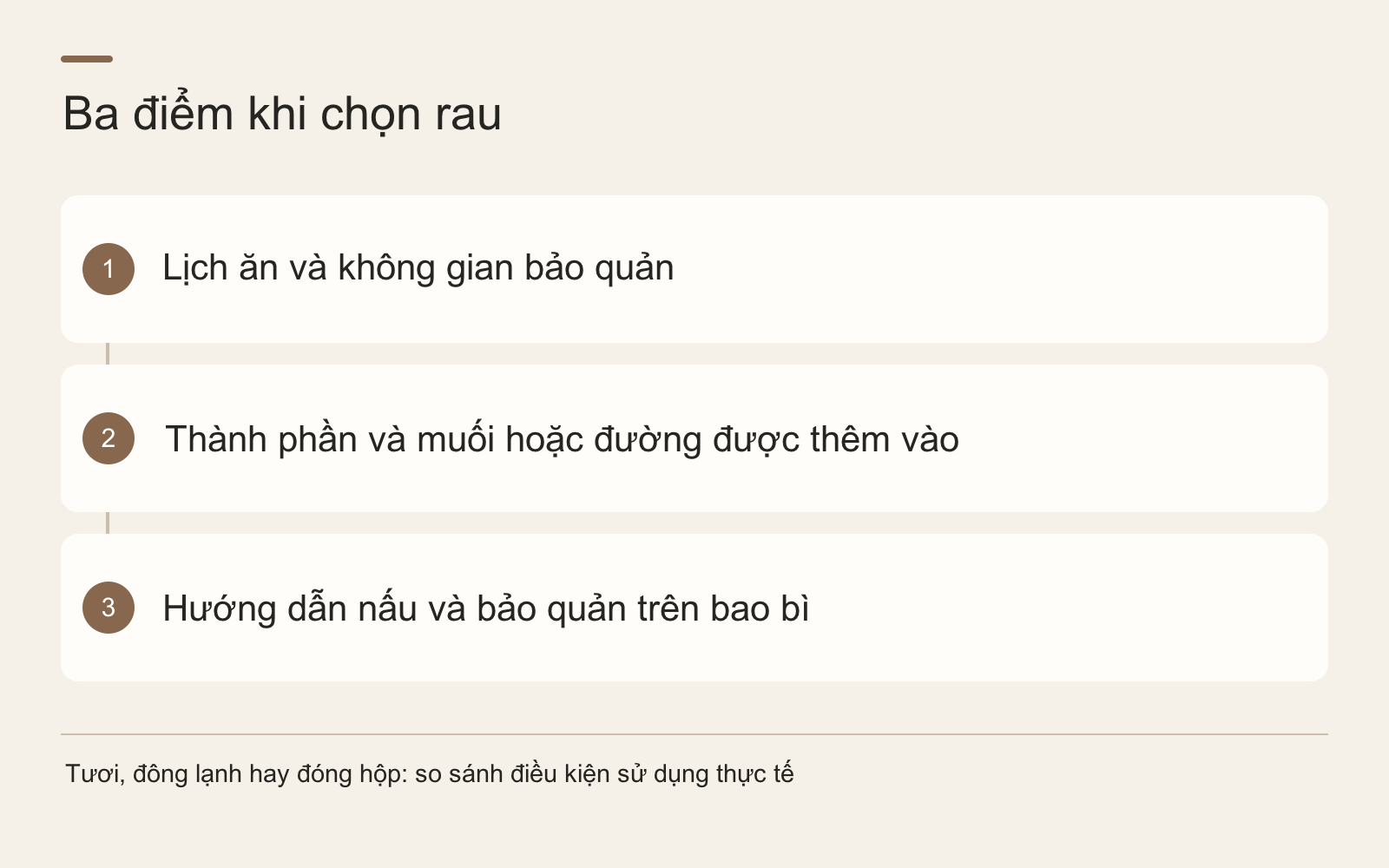 Ba điểm khi chọn rau · Lịch ăn và không gian bảo quản · Thành phần và muối hoặc đường được thêm vào · Hướng dẫn nấu và bảo quản trên bao bì