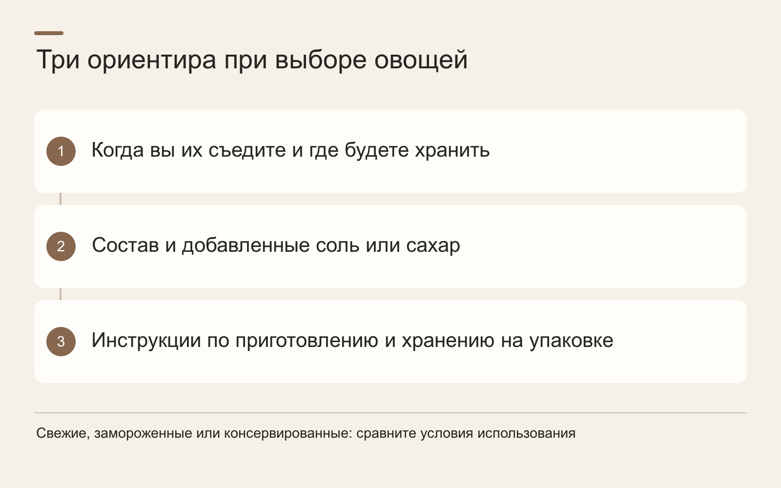 Три ориентира при выборе овощей · Когда вы их съедите и где будете хранить · Состав и добавленные соль или сахар · Инструкции по приготовлению и хранению на упаковке