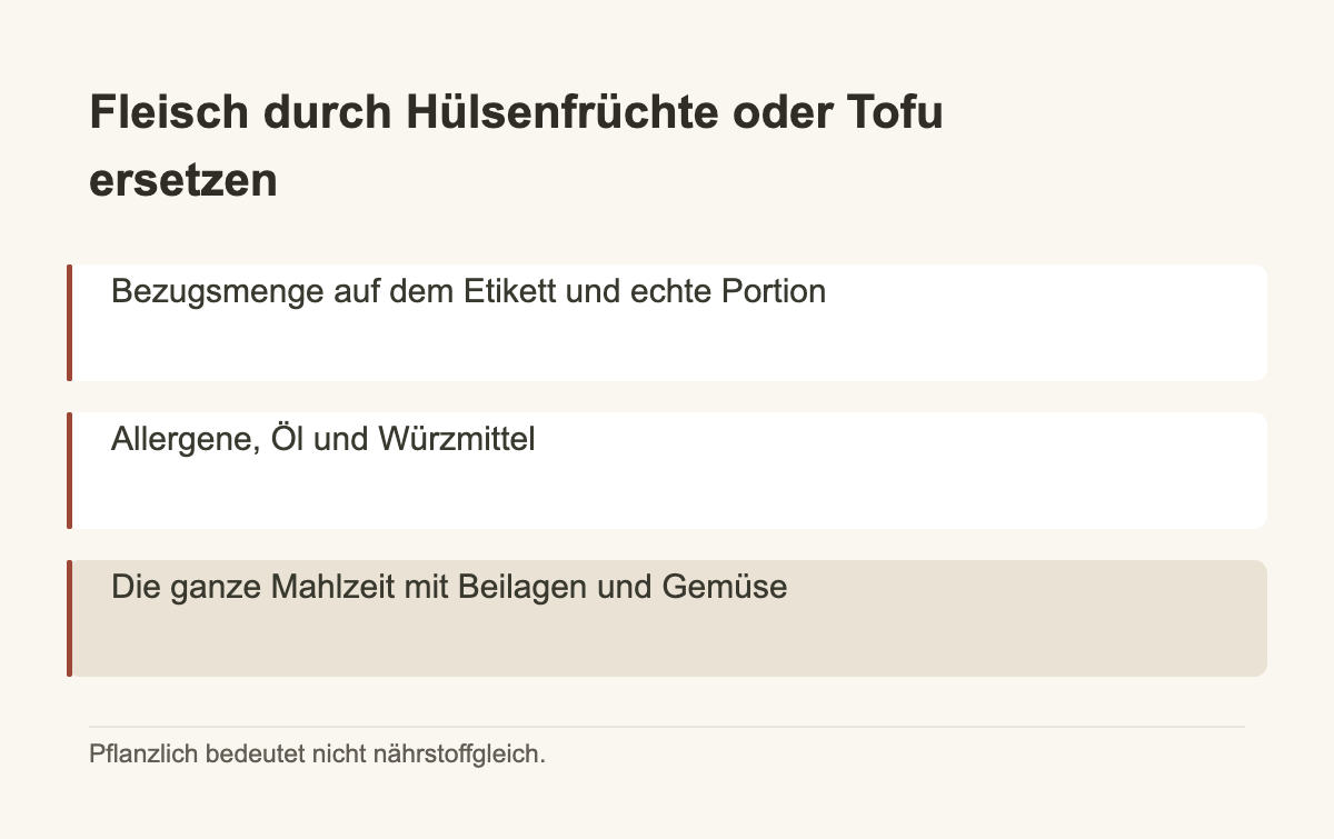Fleisch durch Hülsenfrüchte oder Tofu ersetzen · Bezugsmenge auf dem Etikett und echte Portion · Allergene, Öl und Würzmittel · Die ganze Mahlzeit mit Beilagen und Gemüse