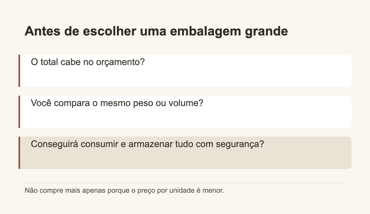 Antes de escolher uma embalagem grande · O total cabe no orçamento? · Você compara o mesmo peso ou volume? · Conseguirá consumir e armazenar tudo com segurança?