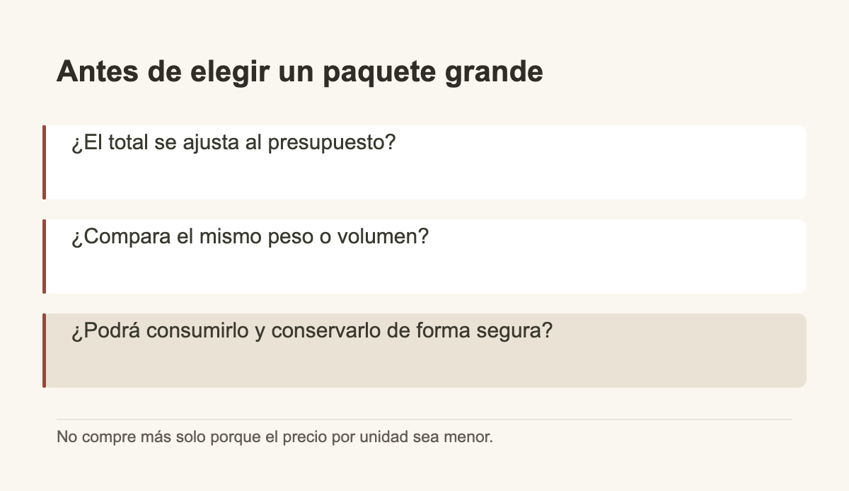 Antes de elegir un paquete grande · ¿El total se ajusta al presupuesto? · ¿Compara el mismo peso o volumen? · ¿Podrá consumirlo y conservarlo de forma segura?