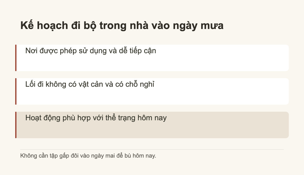 Kế hoạch đi bộ trong nhà vào ngày mưa · Nơi được phép sử dụng và dễ tiếp cận · Lối đi không có vật cản và có chỗ nghỉ · Hoạt động phù hợp với thể trạng hôm nay