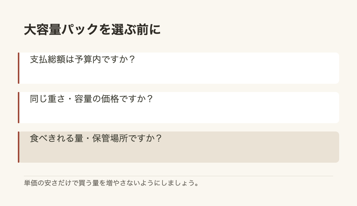 大容量パックを選ぶ前に · 支払総額は予算内ですか? · 同じ重さ・容量の価格ですか? · 食べきれる量・保管場所ですか?