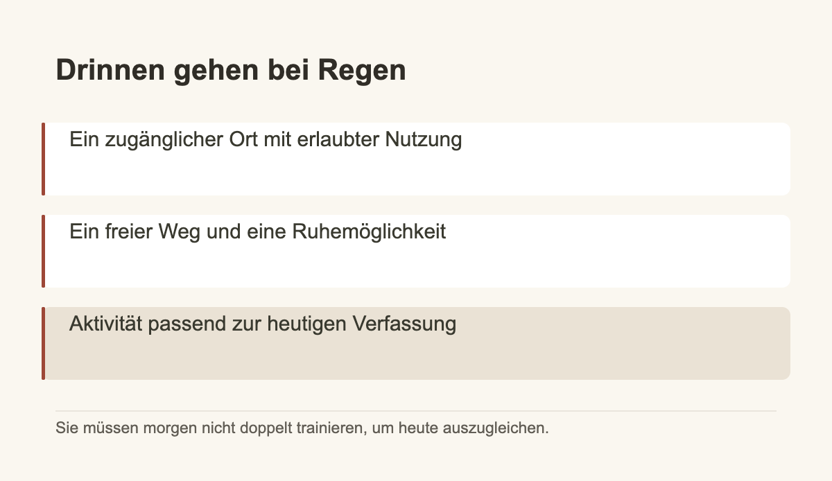 Drinnen gehen bei Regen · Ein zugänglicher Ort mit erlaubter Nutzung · Ein freier Weg und eine Ruhemöglichkeit · Aktivität passend zur heutigen Verfassung