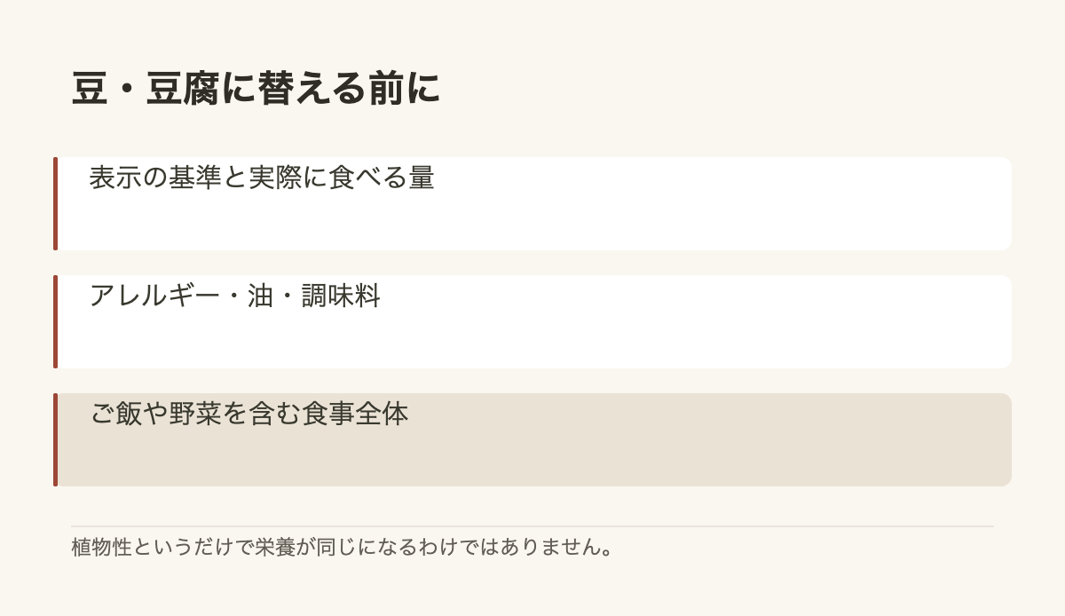 豆・豆腐に替える前に · 表示の基準と実際に食べる量 · アレルギー・油・調味料 · ご飯や野菜を含む食事全体