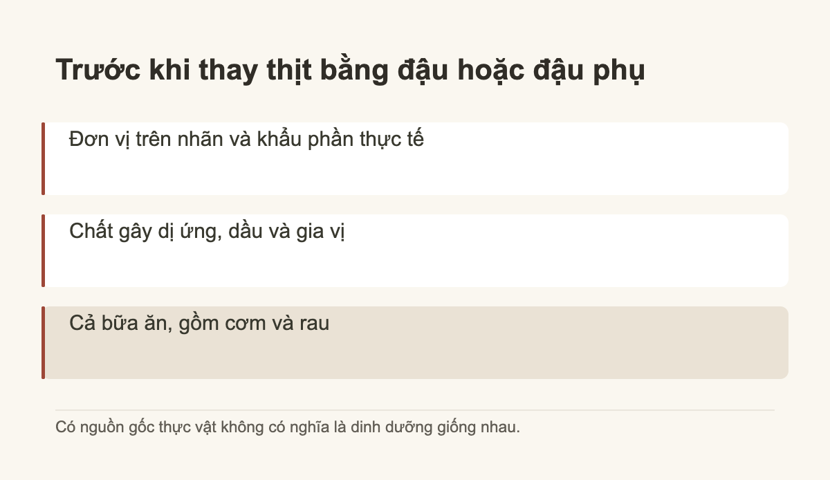 Trước khi thay thịt bằng đậu hoặc đậu phụ · Đơn vị trên nhãn và khẩu phần thực tế · Chất gây dị ứng, dầu và gia vị · Cả bữa ăn, gồm cơm và rau