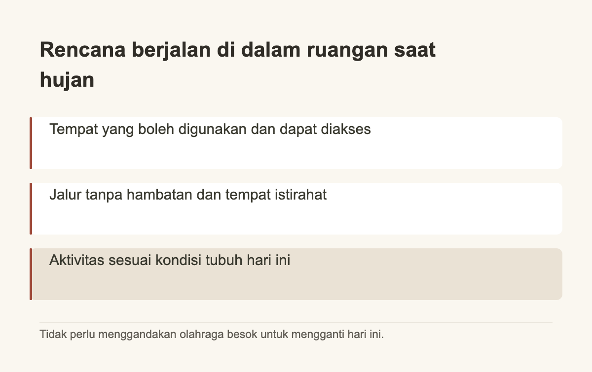 Rencana berjalan di dalam ruangan saat hujan · Tempat yang boleh digunakan dan dapat diakses · Jalur tanpa hambatan dan tempat istirahat · Aktivitas sesuai kondisi tubuh hari ini
