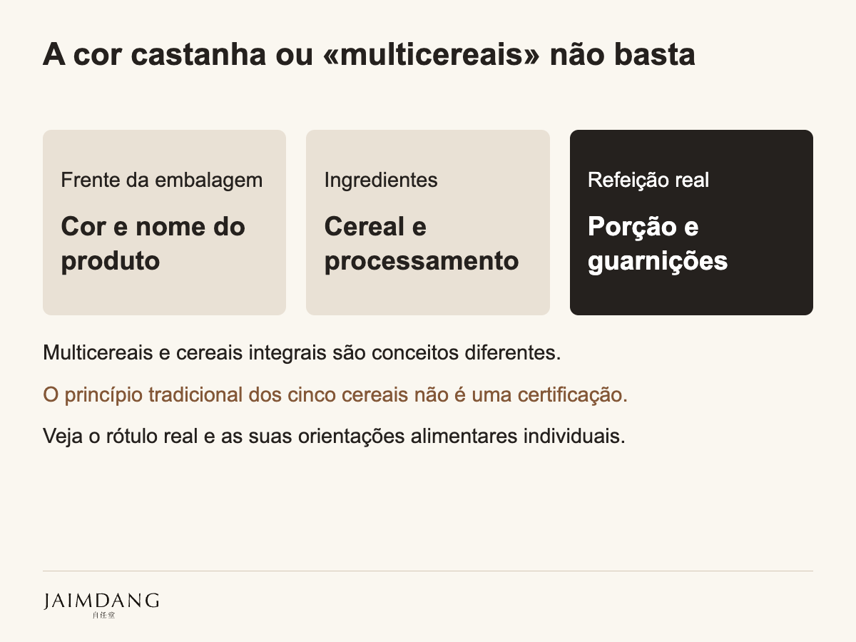 A cor castanha ou «multicereais» não basta