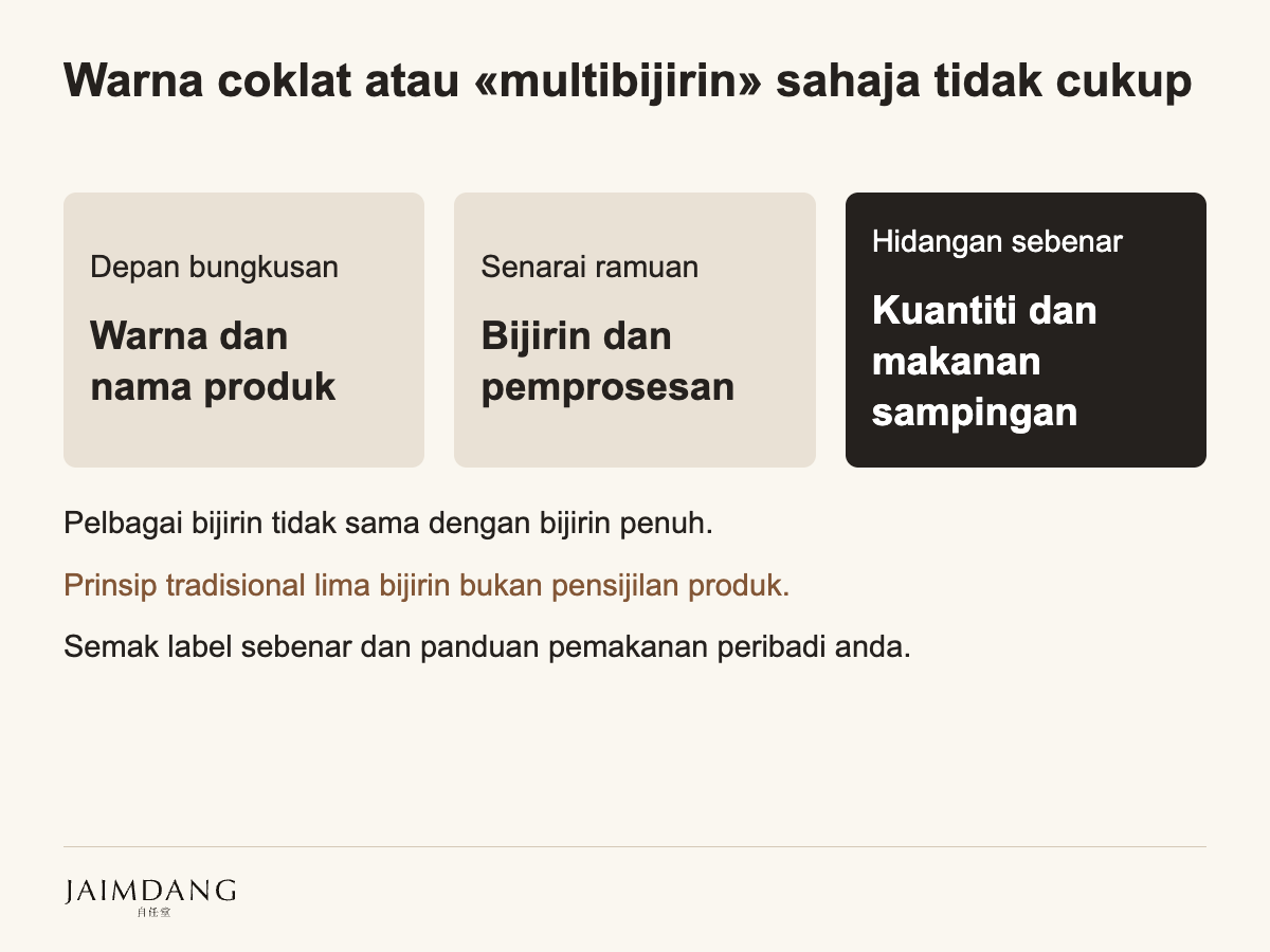 Warna coklat atau «multibijirin» sahaja tidak cukup