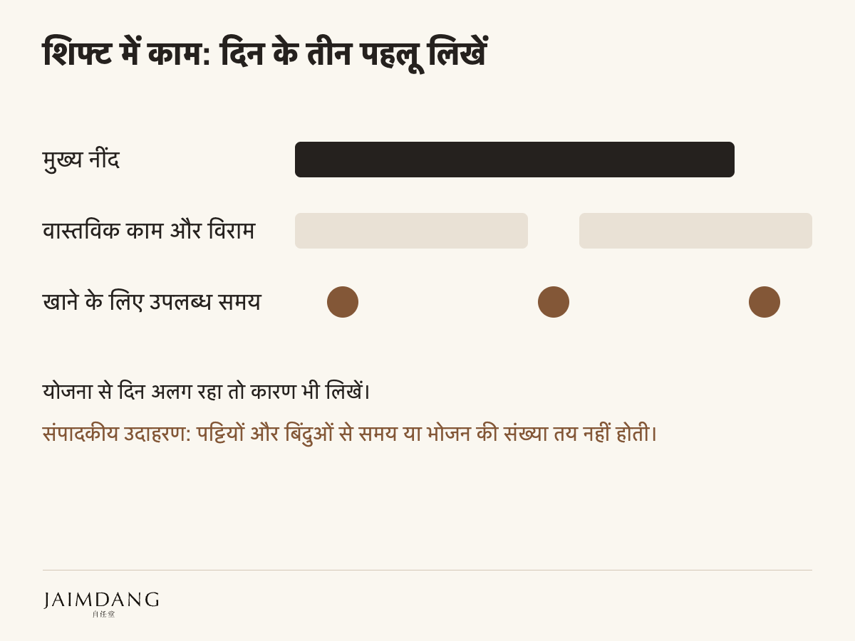 शिफ्ट में काम: दिन के तीन पहलू लिखें