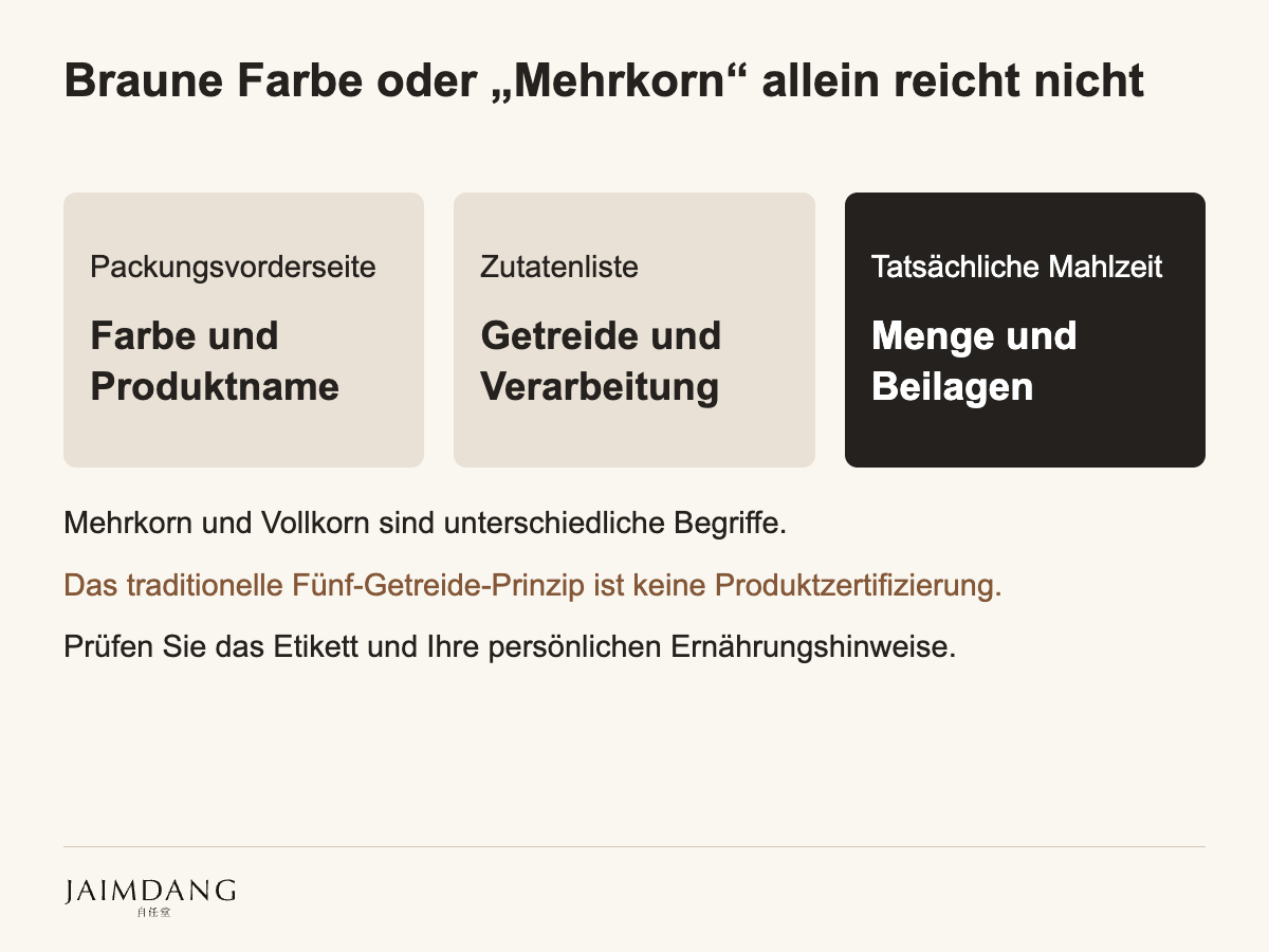 Braune Farbe oder „Mehrkorn“ allein reicht nicht
