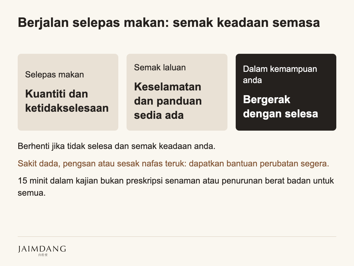 Berjalan selepas makan: semak keadaan semasa