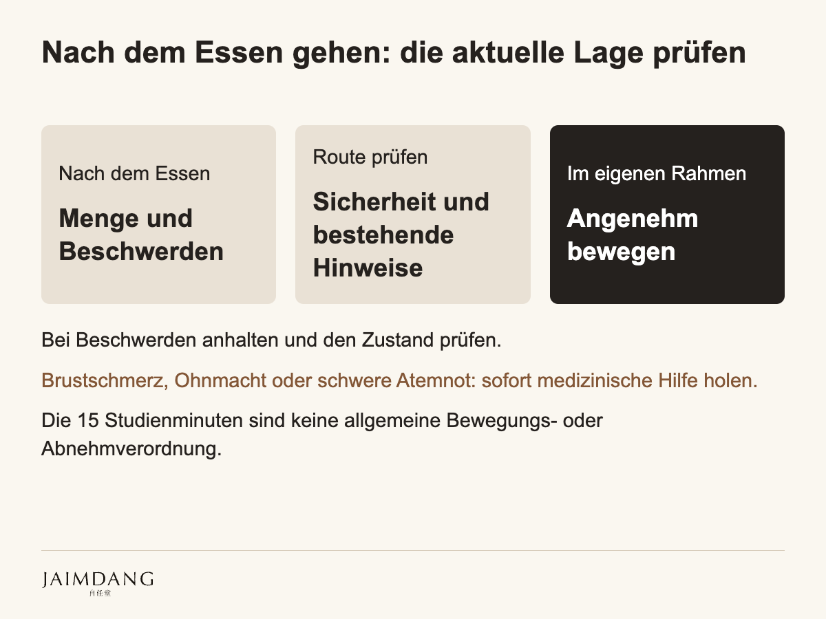 Nach dem Essen gehen: die aktuelle Lage prüfen