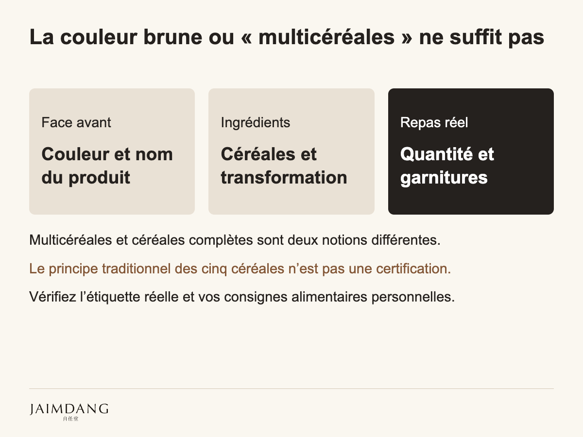 La couleur brune ou « multicéréales » ne suffit pas
