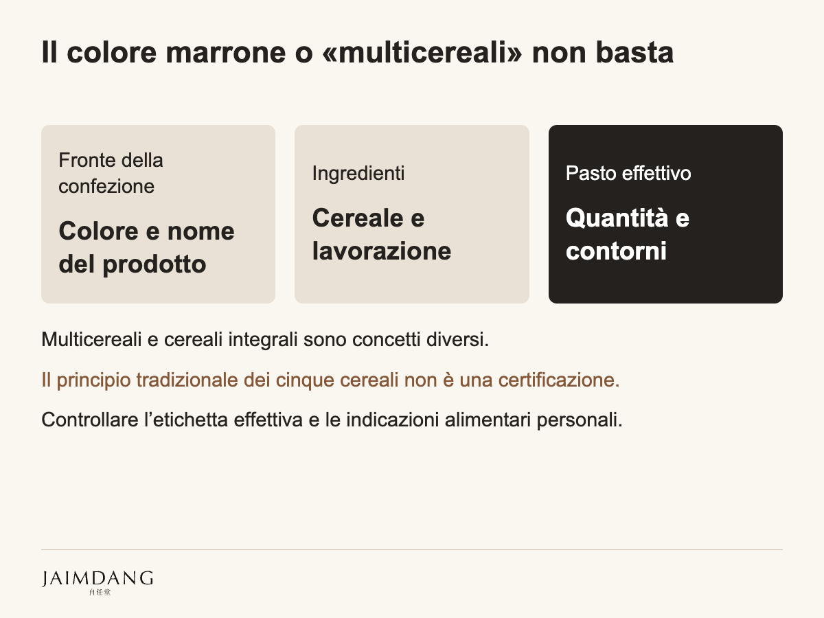 Il colore marrone o «multicereali» non basta