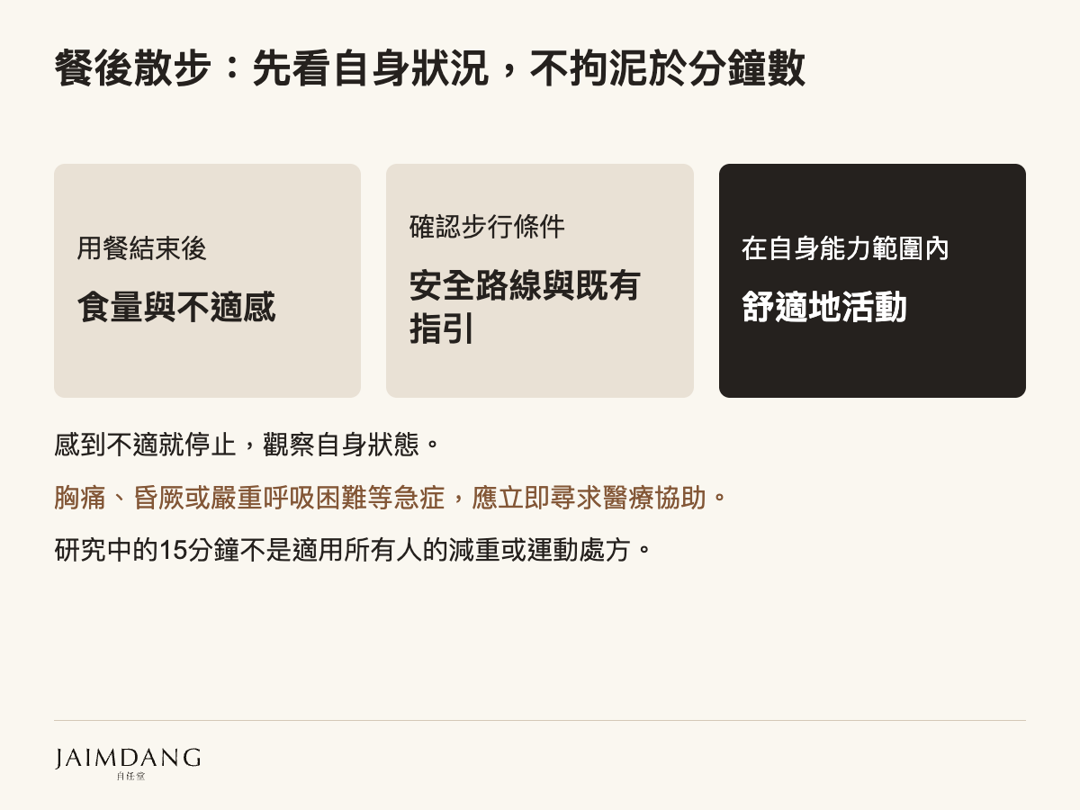 餐後散步：先看自身狀況，不拘泥於分鐘數