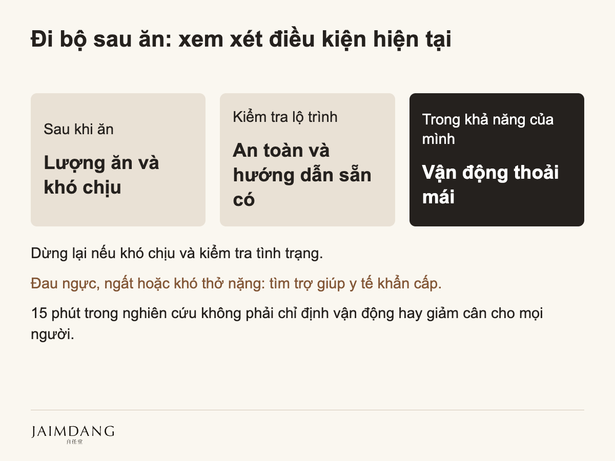 Đi bộ sau ăn: xem xét điều kiện hiện tại