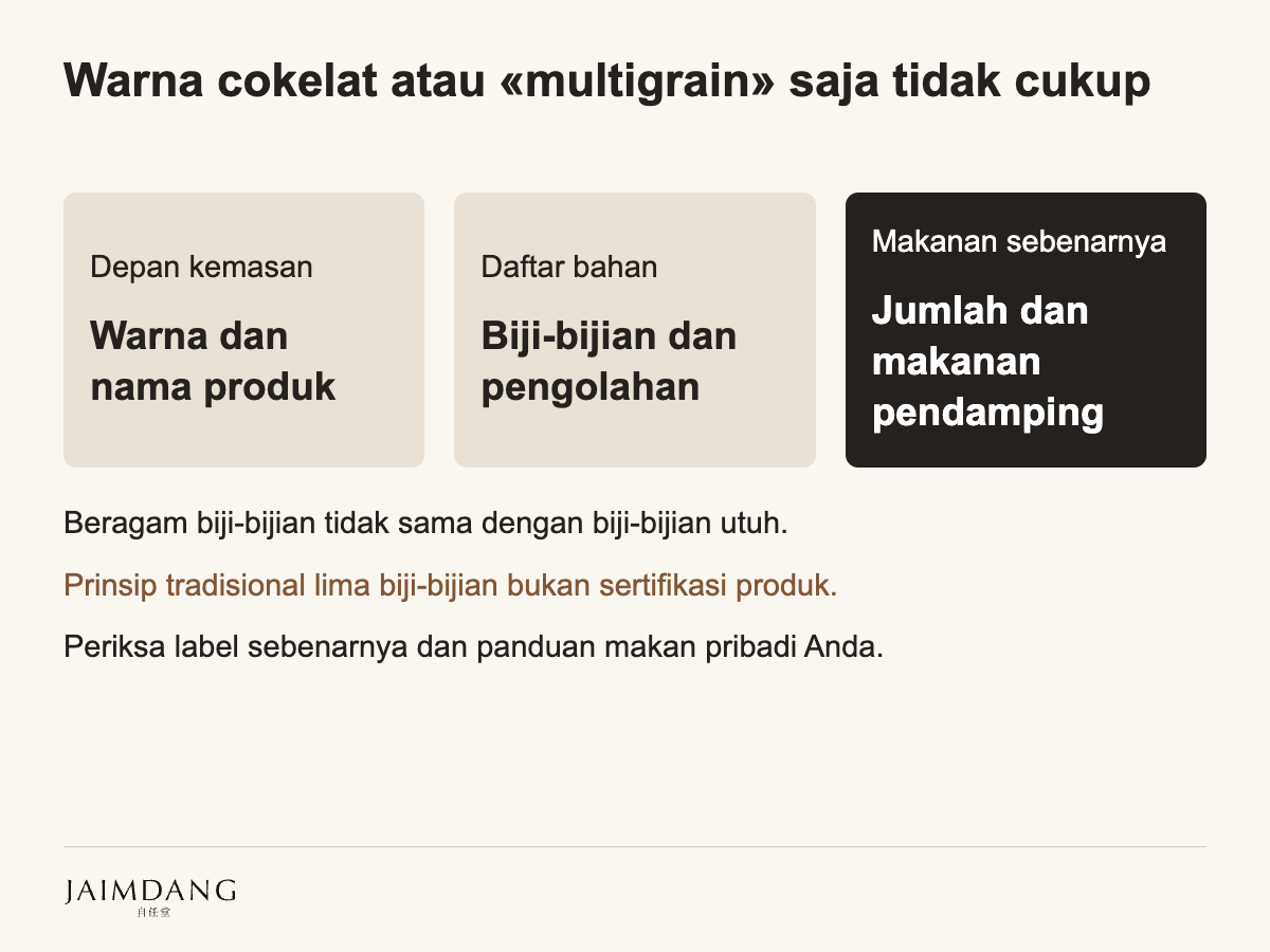 Warna cokelat atau «multigrain» saja tidak cukup