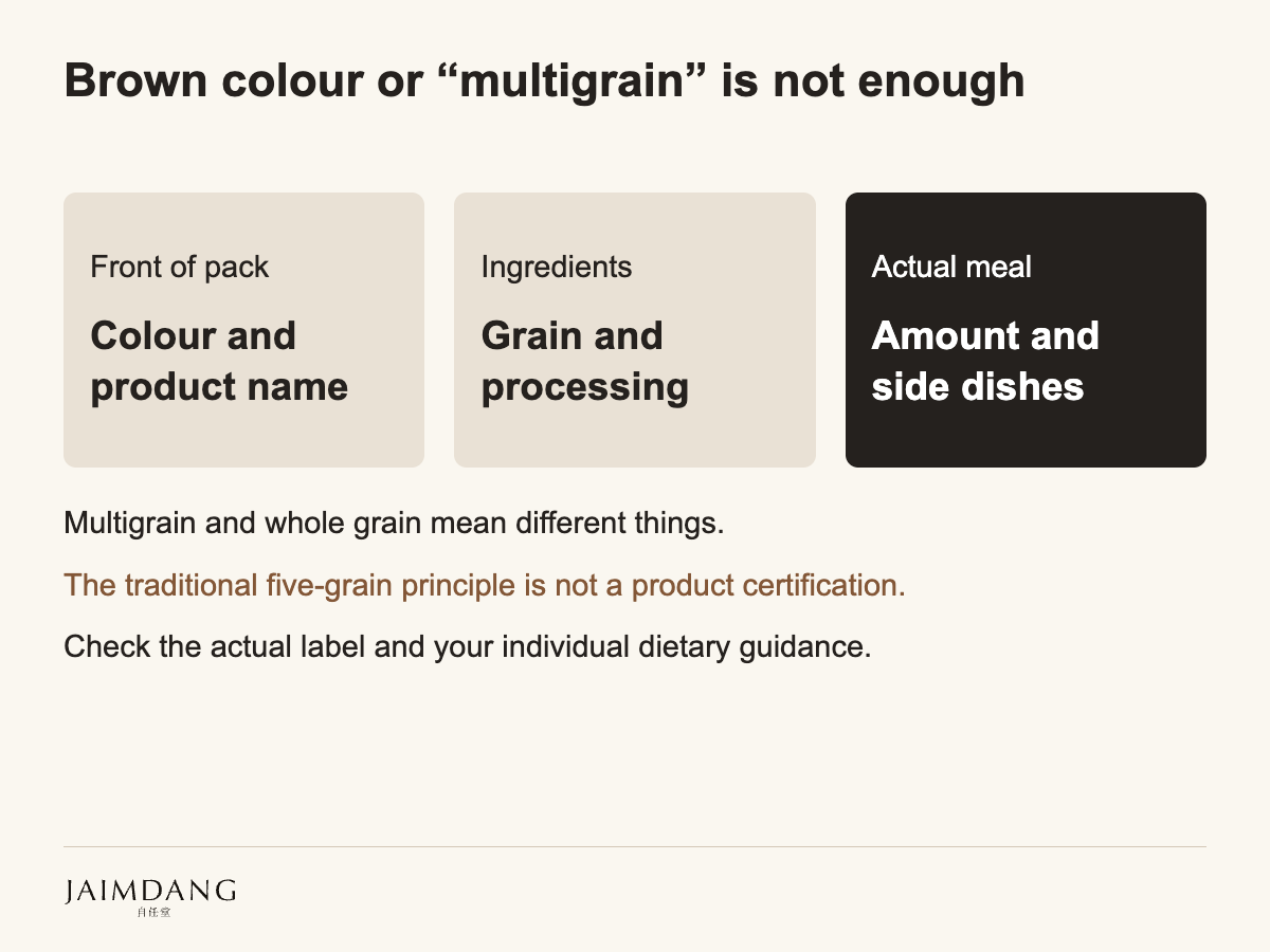 Brown colour or “multigrain” is not enough