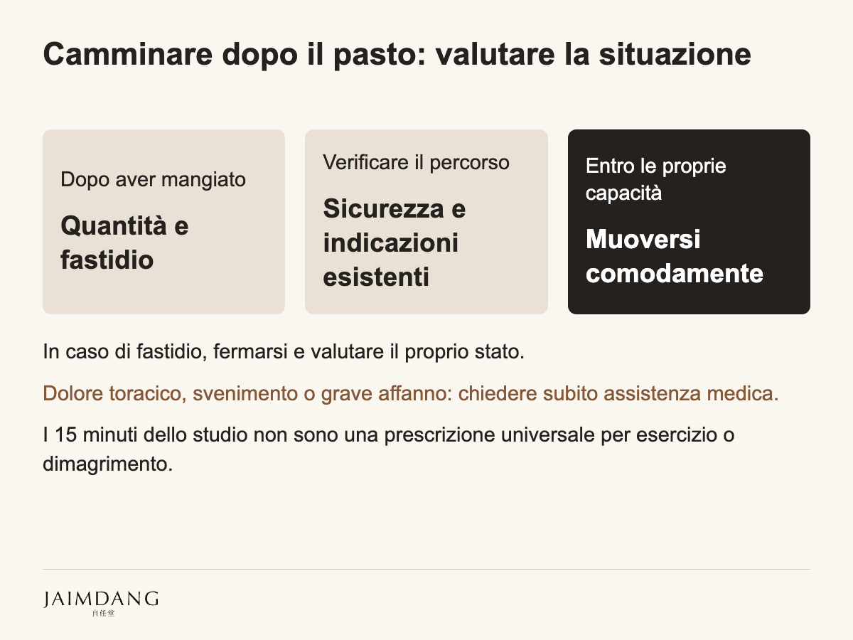 Camminare dopo il pasto: valutare la situazione