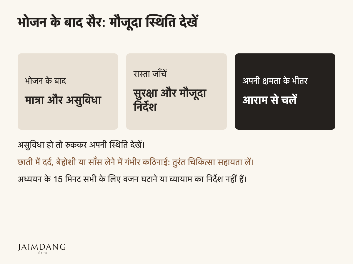 भोजन के बाद सैर: मौजूदा स्थिति देखें