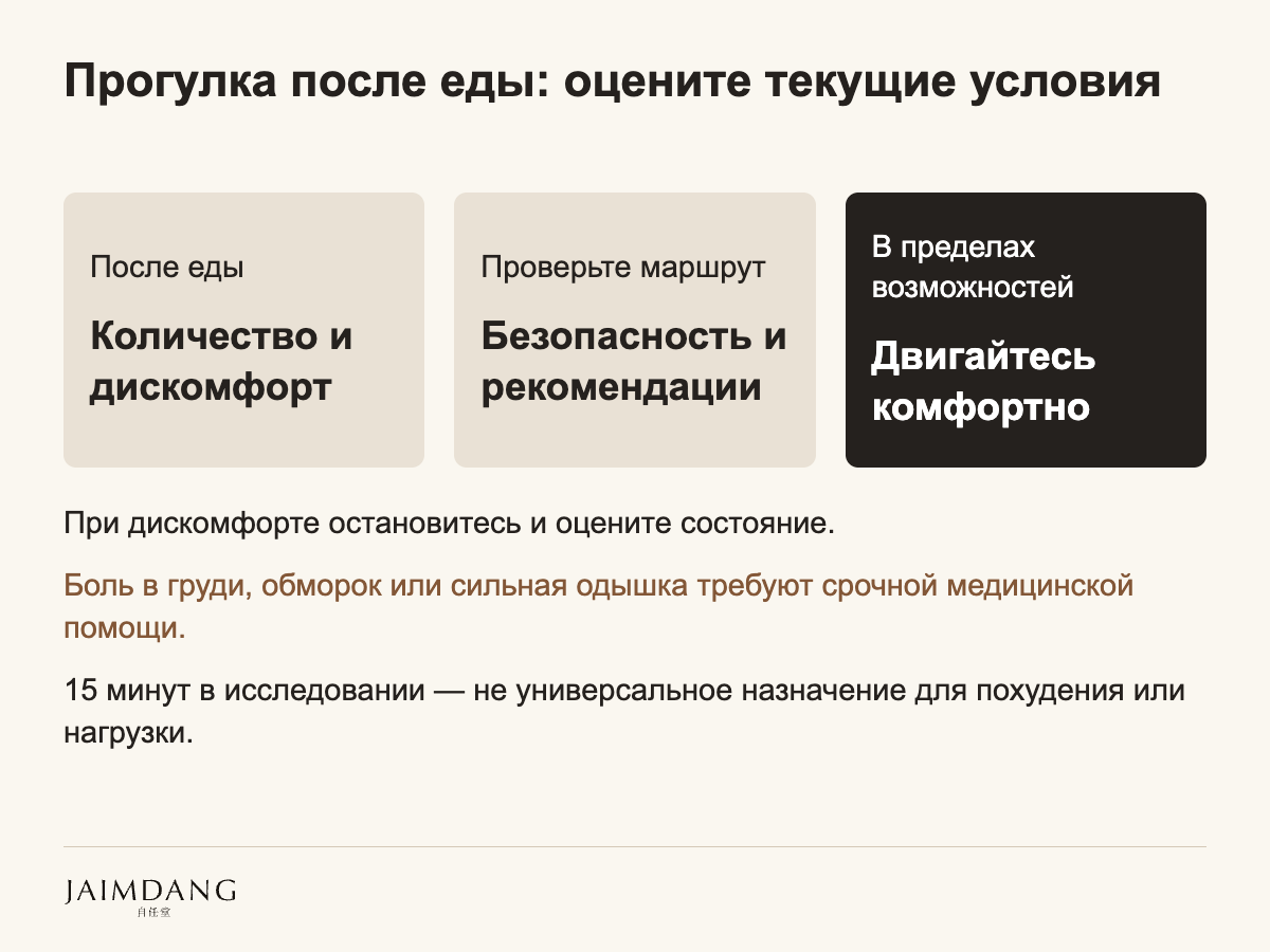 Прогулка после еды: оцените текущие условия