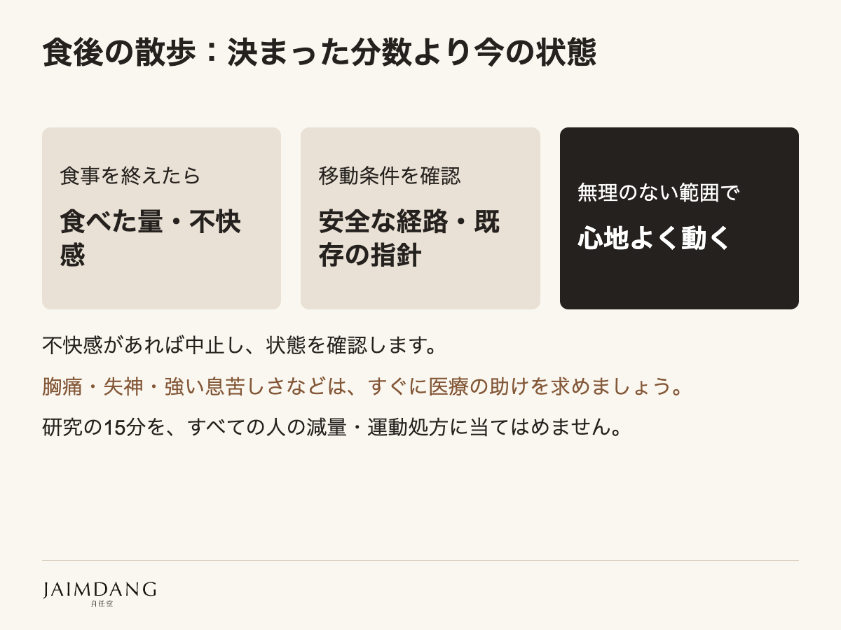 食後の散歩：決まった分数より今の状態