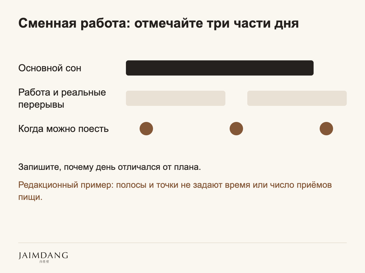 Сменная работа: отмечайте три части дня